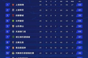 开云体育官网-今夜亚冠传出新动向，纽卡斯尔队长鼓劲，管理层表态——震撼外界，纪律约束更严格的简单介绍-开云体育官网